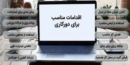 جزئیات &laquo;دورکاری&raquo; کارمندان در &laquo;استان تهران&raquo; اعلام شد