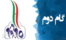بیانیه گام دوم انقلاب زمینه‌ای برای تمدن‌سازی