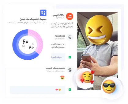 زلکا پلتفرم مدیریت شبکه &zwnj;های اجتماعی