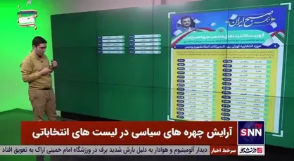 فهرست &laquo;صبح ایران&raquo; نسخه دیگری از فهرست &laquo;امنا&raquo; است؟