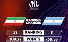 ۱۰ تقابل اخیر ایران و آرژانتین پیش از دیدار امشب در لیگ قهرمانان والیبال