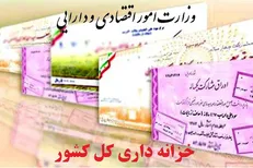 فهرست بانک‌های مجاز مشمول تسویه اوراق خزانه به روز رسانی شد
