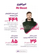 یوتیوب