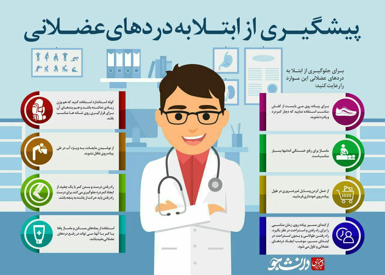 توصیه امدادی اربعین