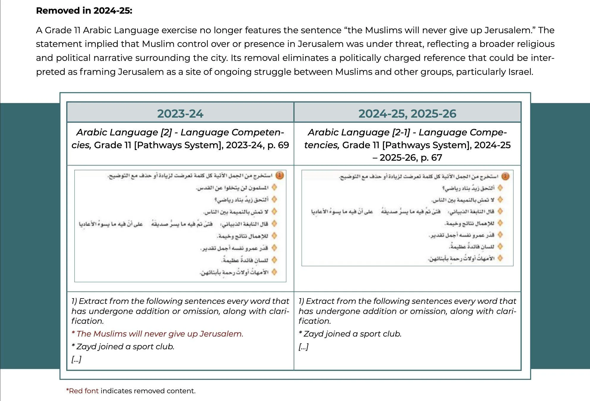 شسیشسی شسیشسی
