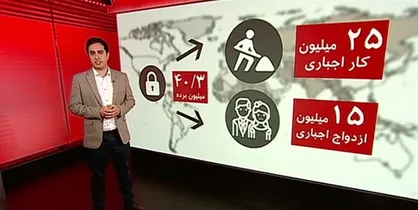 بی&zwnj;بی&zwnj;سی: ایران یک&zwnj;میلیون و ۳۰۰ هزار &laquo;برده&raquo; دارد!
