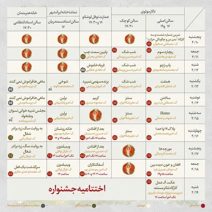 برنامه روز دوم جشنواره تئاتر دانشگاهی اعلام شد