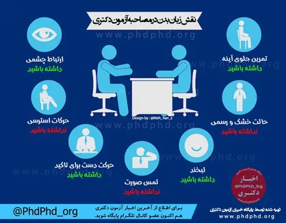 اینفوگرافیک نقش زبان بدن در مصاحبه آزمون دکتری