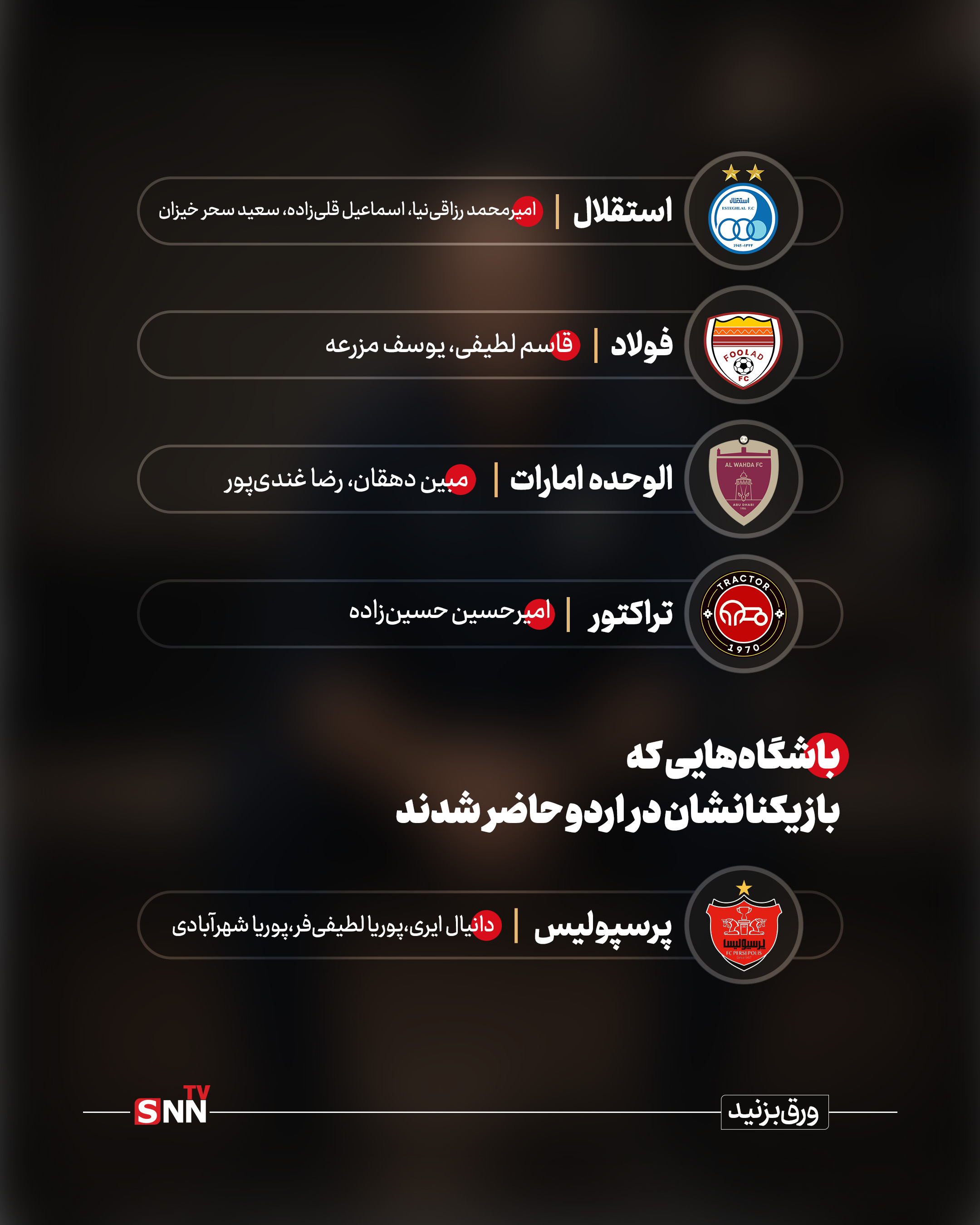 لیست باشگاهایی که به تیم ملی امید بازیکن ندادند؛ فقط ۳ باشگاه همکاری کردند