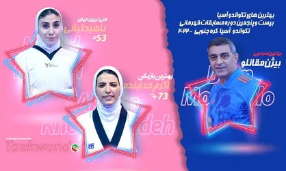 مقانلو بهترین مربی قاره کهن شد/ &rlm;&rlm;‬کیانی و خدابنده فنی&zwnj;ترین تکواندوکاران آسیا