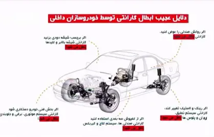 شرایط ابطال گارانتی خودرو چیست؟