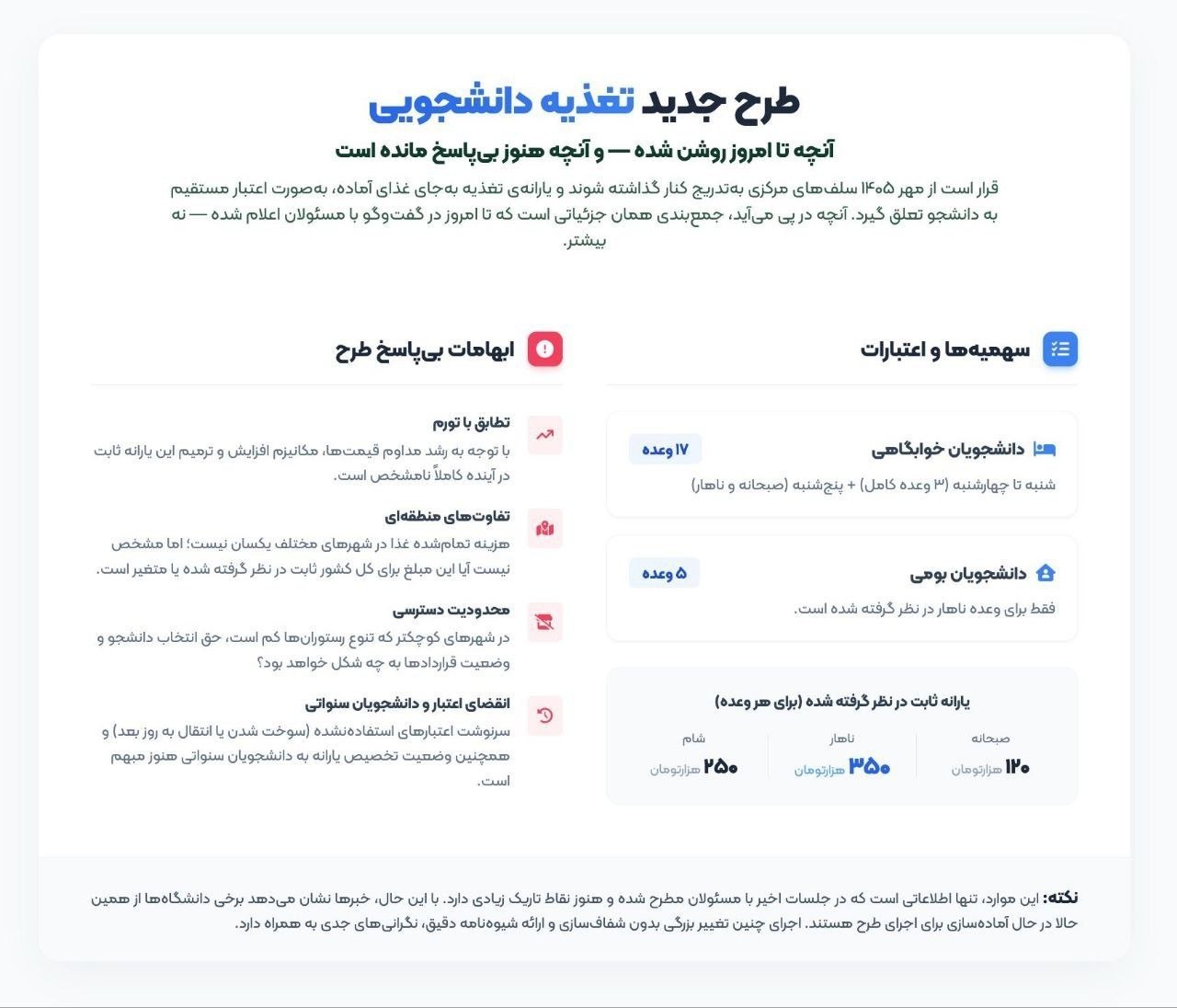 اعتبار تغذیه نباید از تورم عقب بماند/ قضاوت درباره طرح جدید هنوز زود است