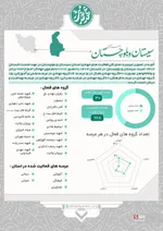 عهد خدمت