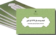 اصلاحات لایحه بودجه سال ۹۹ منتشر شد