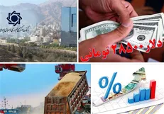 حذف درهم از تامین ارز کالا‌های اساسی/ متنوع سازی مبادی واردات در دستور کار است