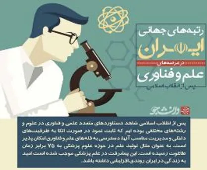 اینفوگرافی/ ۴۰ سال پیشرفت علمی