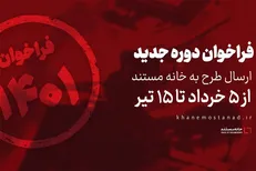 فراخوان دوره جدید ارسال طرح به خانه مستند منتشر شد