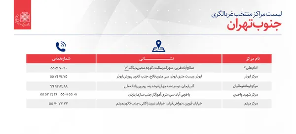 اعلام مراکز منتخب غربالگری بیماری کرونا در استان تهران
