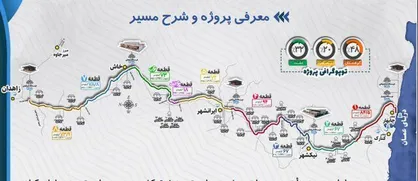 تکمیل شبکه اصلی راه&zwnj;آهن چابهار - زاهدان، تا پایان سالجاری