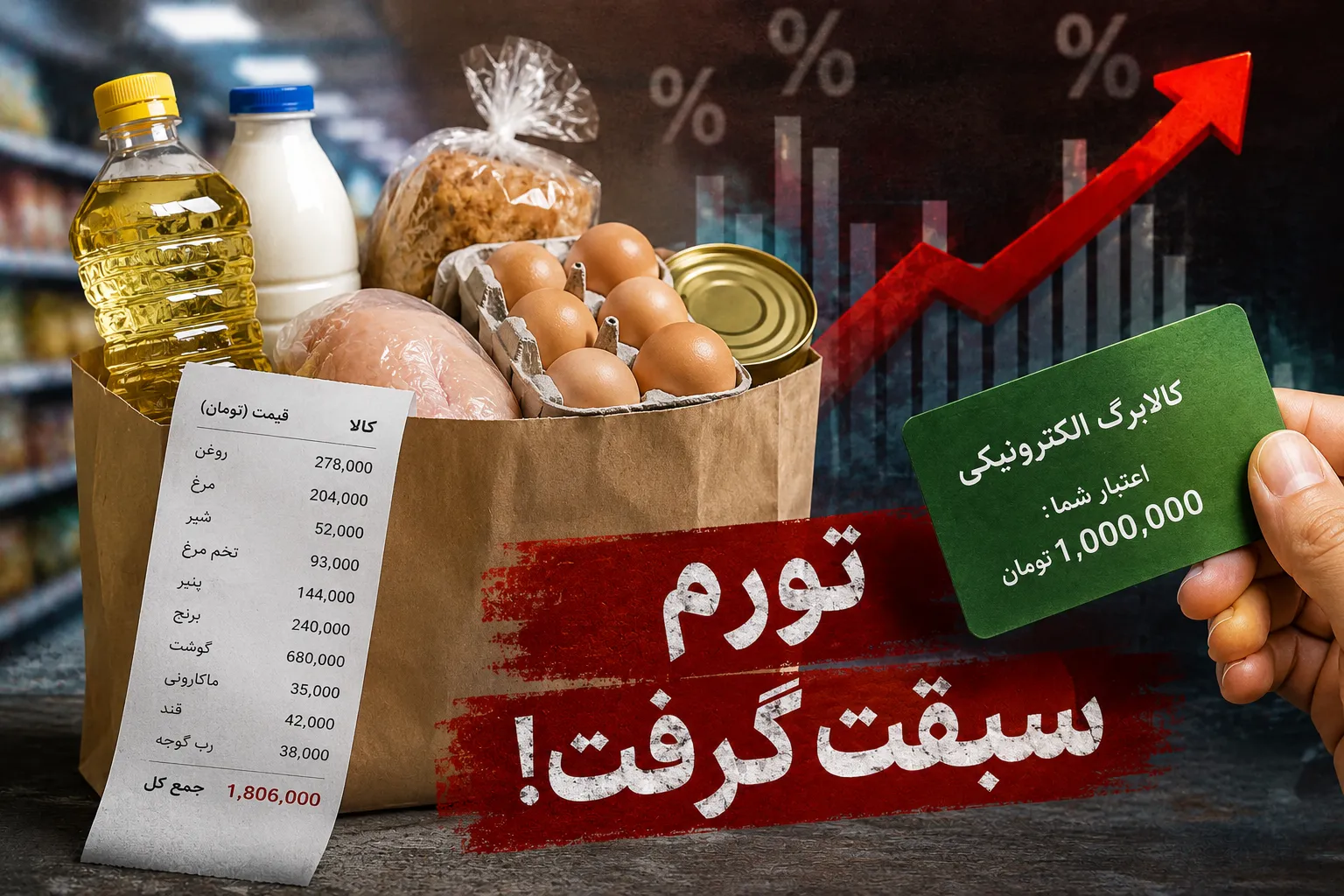 کالابرگ در ایستگاه وعده‌ها؛ وقتی تورم از حمایت‌های دولتی سبقت می‌گیرد