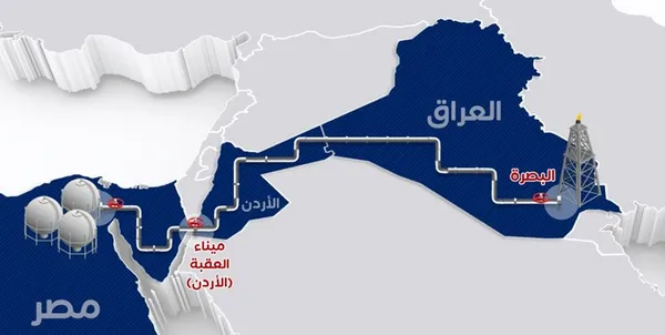 شام جدید - انتقال نفت عراق از طریق اردن به مصر 