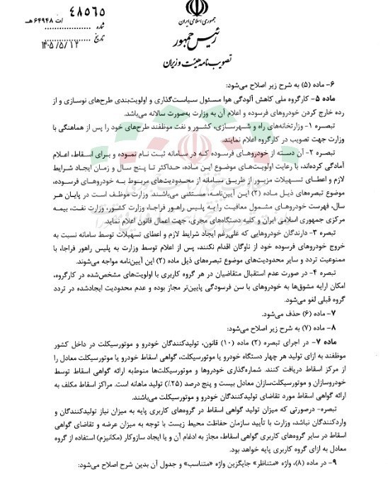 تکلیف خودروهای برقی و هیبریدی روشن شد