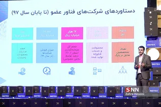 هشتمین نمایشگاه بین‌المللی نوآوری و فناوری اینوتکس ۲۰۱۹