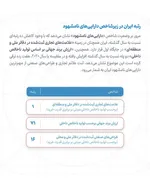 اطلاعات نگاشت