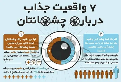 اینفوگرافیک/ ۷ واقعیت جذاب درباره چشمانتان