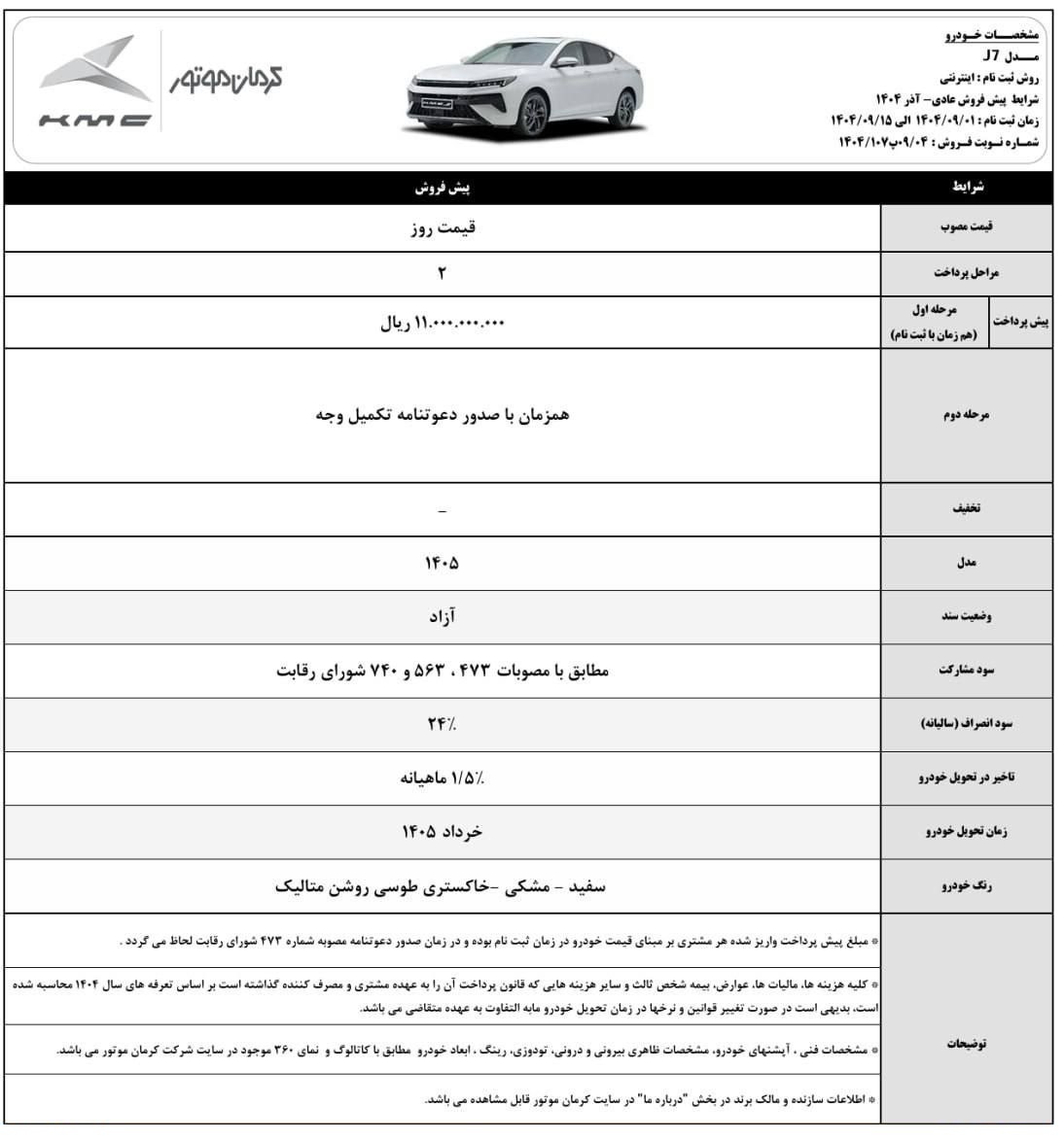 آلبوم