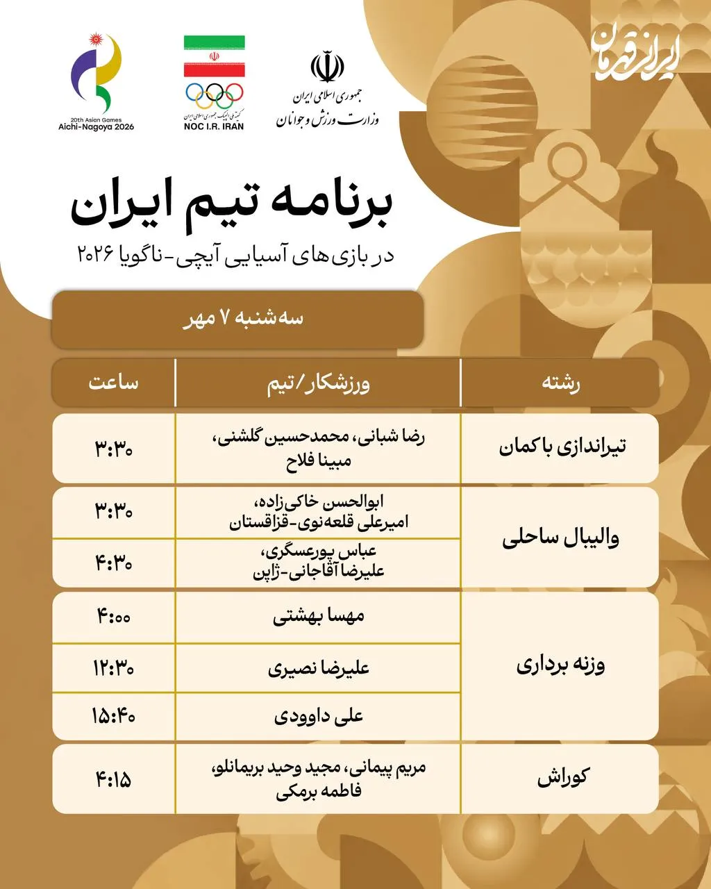 برنامه مسابقات نمایندگان ایران در روز دهم بازی‌های آسیایی ناگویا