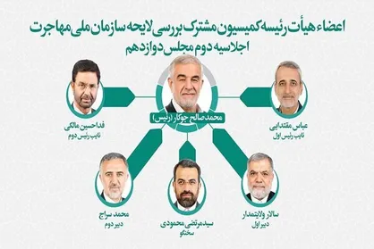 تعیین اعضای هیئت رئیسه کمیسیون مشترک بررسی لایحه سازمان ملی مهاجرت