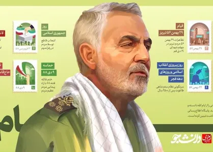 اطلاع نگاشت ایام الله از دیدگاه رهبر معظم انقلاب