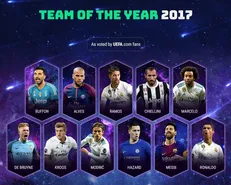 تیم منتخب سال بدون گران‌ترین بازیکن جهان