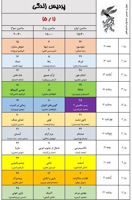 به گزارش خبرنگار فرهنگی خبرگزاری دانشجو، ۳۴ مجموعه سینمایی و ۵۴ پرده سینما در تهران در سه سانس از روز ۱۲ بهمن ماه میزبان مخاطبان جشنواره فیلم فجر خواهند بود.
همچنین پردیس سینمایی همیلا در منطقه ۵ و محله پونک تهران همزمان با چهل سومین جشنواره فیلم فجر افتتاح و به ظرفیت اکران سینمایی کشور اضافه خواهد شد.