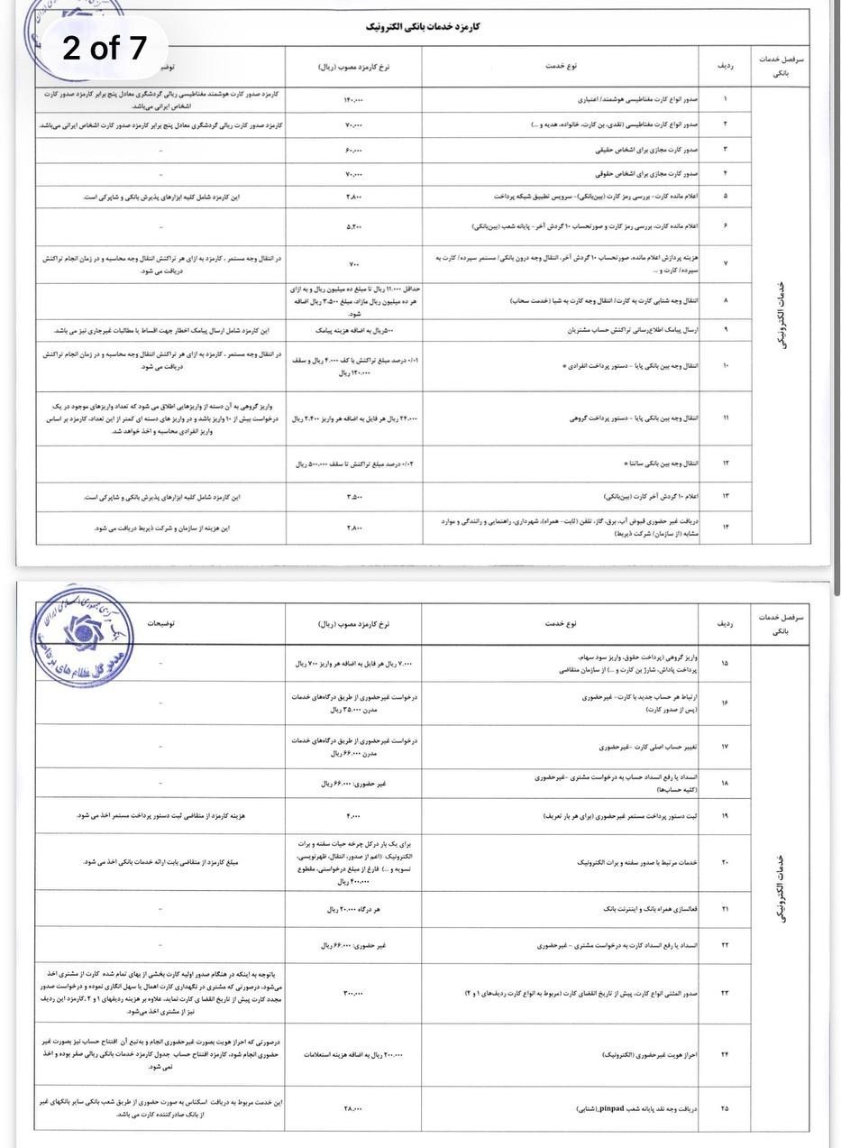 پایان بلاتکلیفی نیروهای شرکتی با پرداخت مستقیم حقوق و بیمه پایان بلاتکلیفی نیروهای شرکتی با پرداخت مستقیم حقوق و بیمه