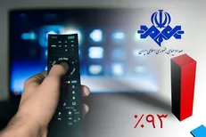 رضایت مخاطبان تلویزیون از «پایتخت ۶» ۲۰ درصد کاهش یافت