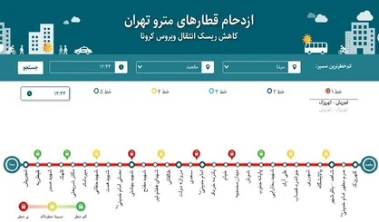 نمایش ازدحام قطار&zwnj;های مترو جهت کاهش ریسک انتقال ویروس کرونا
