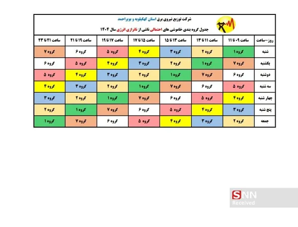 در جدول شهرستان منطقه خود را پیدا کنید و اینجا ساعت خاموشی را مشاهده کنید
